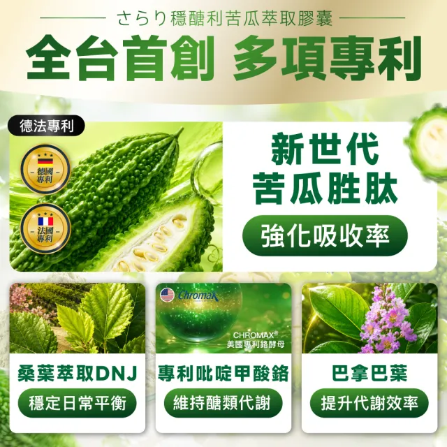 【美康櫻森】穩醣利苦瓜萃取膠囊 3包共270粒（專利苦瓜胜肽＆桑葉萃取＆巴拿巴葉萃取）