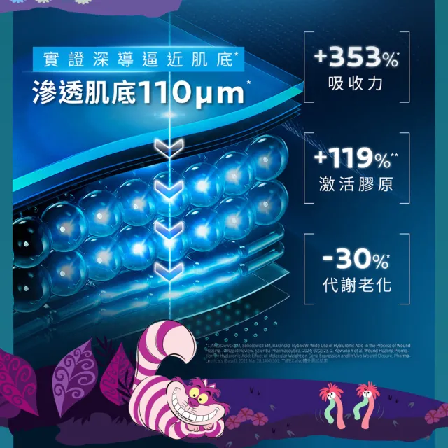 【理膚寶水】momo獨家!超品日限定★迪士尼愛麗絲系列 B5彈潤抗老禮盒(B5小藍瓶 30ml+B5膠原霜 50ml)