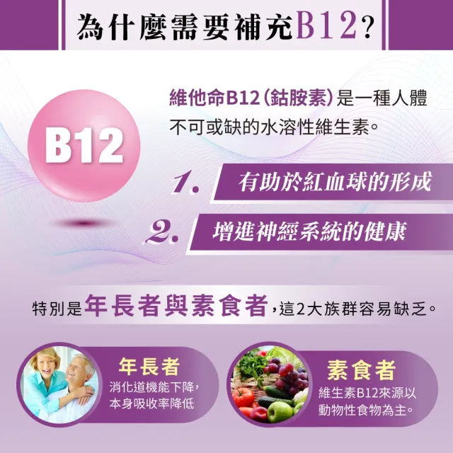 【LOVITA 愛維他】緩釋型甲基維他命B12素食錠*3瓶 60錠/瓶 共180錠(維生素B12)