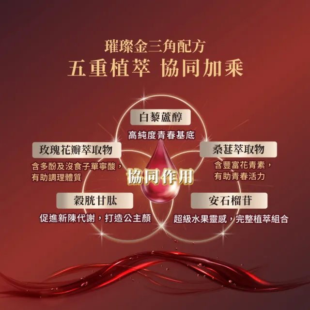 【vigoway 威客維】白藜蘆醇美妍精華飲 30ml*10包/盒