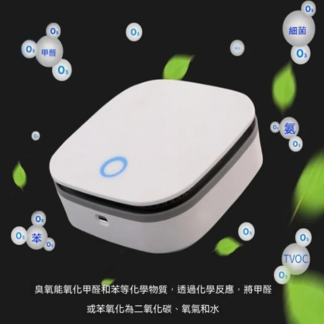 【Quality 聚家】智能靜音空氣凈化器 桌面淨化器 負離子清新機 usb除甲醛去異味（一鍵開啟/強力風機）