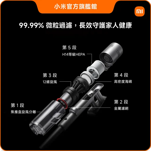 【小米】官方旗艦館 米家無線吸塵器 4 Pro