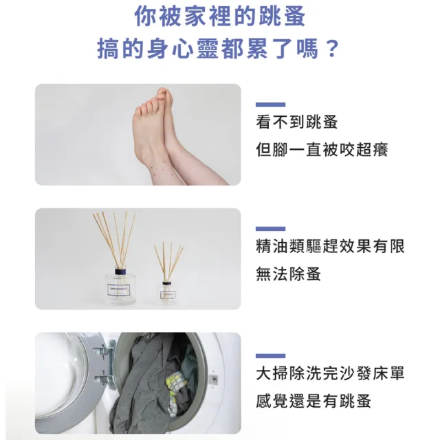 【福來朗】除蚤噴霧500ml｜天然除蟲菊｜除蚤｜殺蚤｜跳蚤｜居家防蚤｜環境除蚤