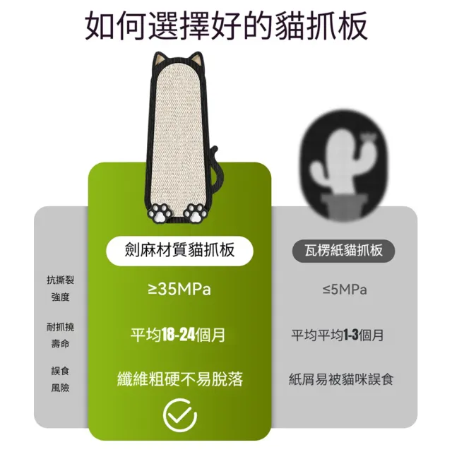 【Quality 聚家】劍麻貓抓板 墻貼貓抓墊 防貓抓沙發 60*24CM 立式貓抓墊 耐抓耐磨 不掉屑