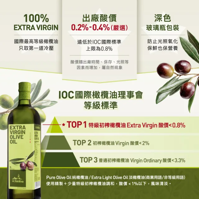 【慕雅利華】艾奇利華特級初榨冷壓橄欖油1000ml X 4瓶(可生飲/出廠酸價0.32%)