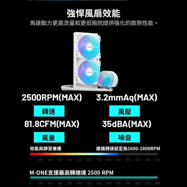 【TCOMAS】鈦鉭 LE100 240 ARGB CPU一體式水冷散熱器 黑色/白色 (三相水泵/高效風扇/加厚冷排/高效散熱)