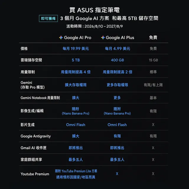 【ASUS 華碩】微軟M365組★15.6吋Core 5輕薄筆電(Core 5-315/16G/512G SSD/W11/VivoBook X1504MA)