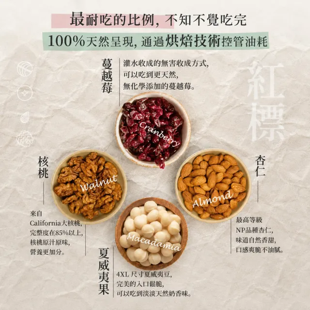 【永禎】頂級堅果+果乾隨手包組-禎果獻禮禮盒(無調味綜合堅果/芭樂乾/水蜜桃乾)