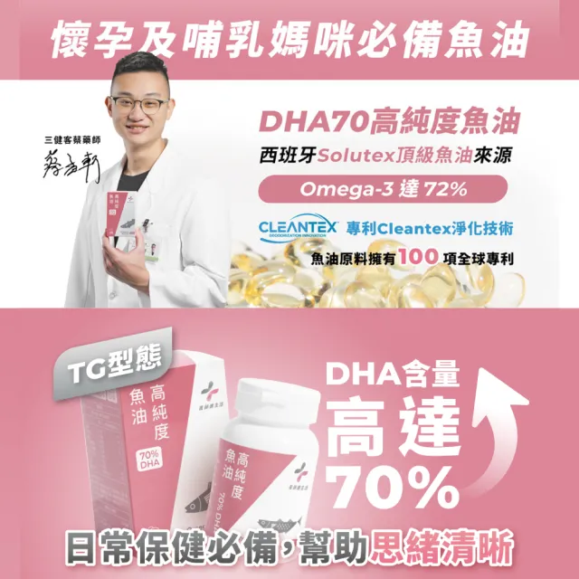 【藥師健生活】DHA70高純度魚油 4盒(90粒/盒 高濃度DHA魚油 孕哺必備 日常保健 思緒清晰 超臨界萃取)