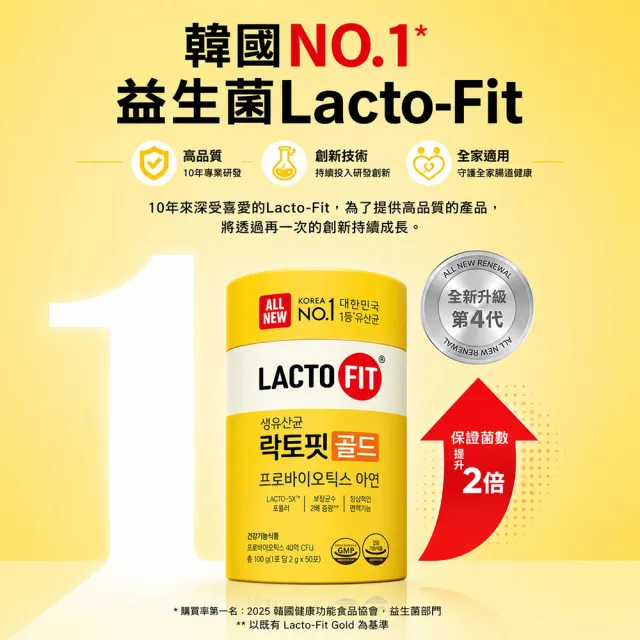 【韓國鍾根堂】LACTO-FIT GOLD 益生菌粉末食品 大童與成人款120入
