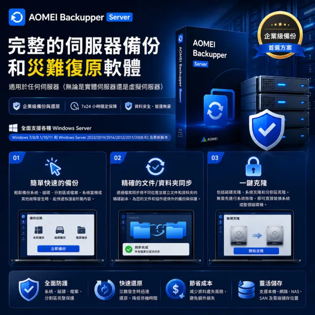 【AOMEI】Backupper Server 備份軟體專業版 (終身版)