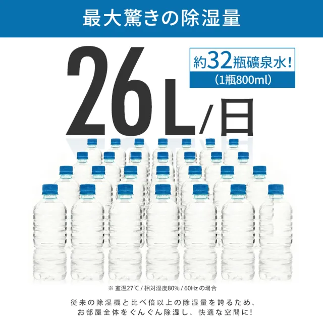 【TAIGA 大河】新1級節能★26L雙變頻除濕機 負離子空氣清淨 大坪數30-35坪(CB1175)