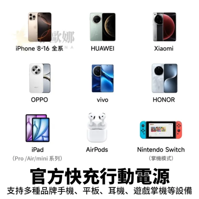 【小不記】20W超級快充 Lightning/Type-c 安卓/蘋果雙接頭(口袋行動電源 行動電源 移動電源 無線充電)