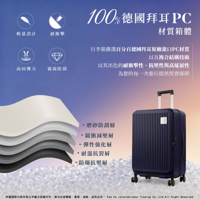 【American Explorer 美國探險家】20吋 前開式 避震輪 防爆/防盜拉鍊 上掀式 行李箱 CF8 登機箱 旅行箱