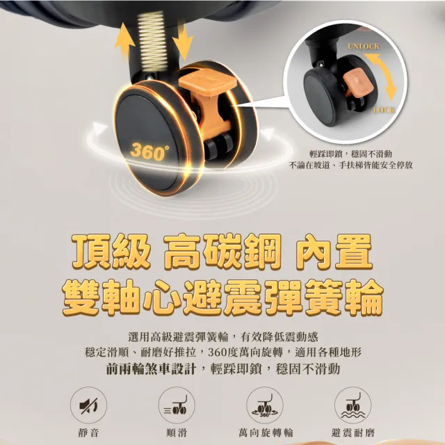 【American Explorer 美國探險家】20吋 前開式 避震輪 防爆/防盜拉鍊 上掀式 行李箱 CF8 登機箱 旅行箱