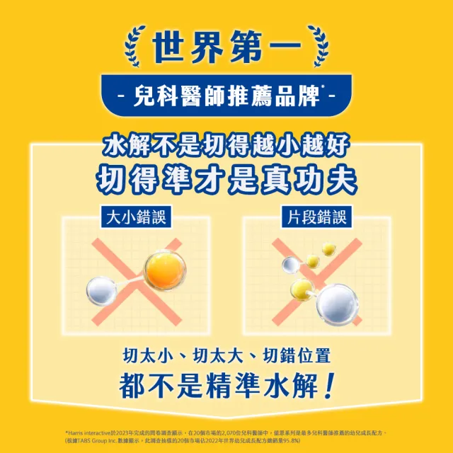 【Nestle NAN HA 雀巢能恩水解】(分次配)官方直營 3號部分水解蛋白幼兒成長配方奶粉(800g)