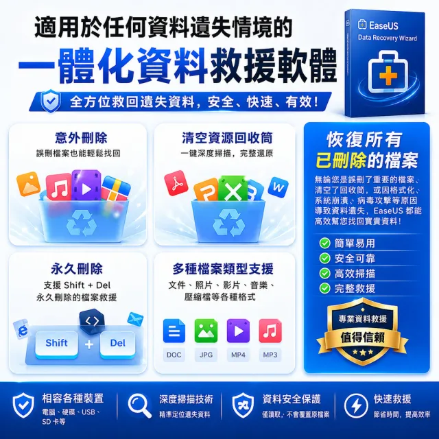 【EaseUS】Data Recovery 一個月 資料救援 硬碟救援 硬碟修復(台灣總代理-冠鋐電腦原廠合法授權認證)
