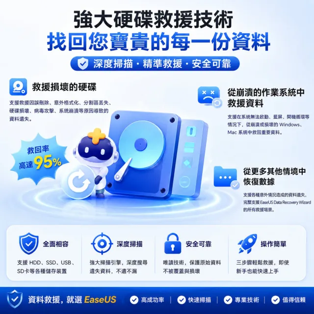 【EaseUS】Data Recovery 一個月 資料救援 硬碟救援 硬碟修復(台灣總代理-冠鋐電腦原廠合法授權認證)