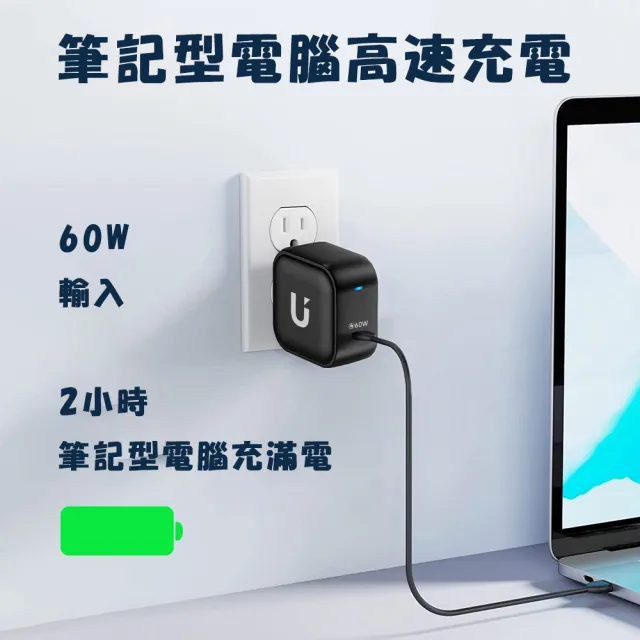 【UKKO】60W GaN 氮化鎵 PD3.2/AVS AI 溫控急速充電器(PD3.2 AVS PPS 快充)