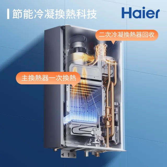 【Haier 海爾】16L一級能效節能燃氣熱水器GH D(JSQ29-16GHD/NG1天然氣 基本安裝)