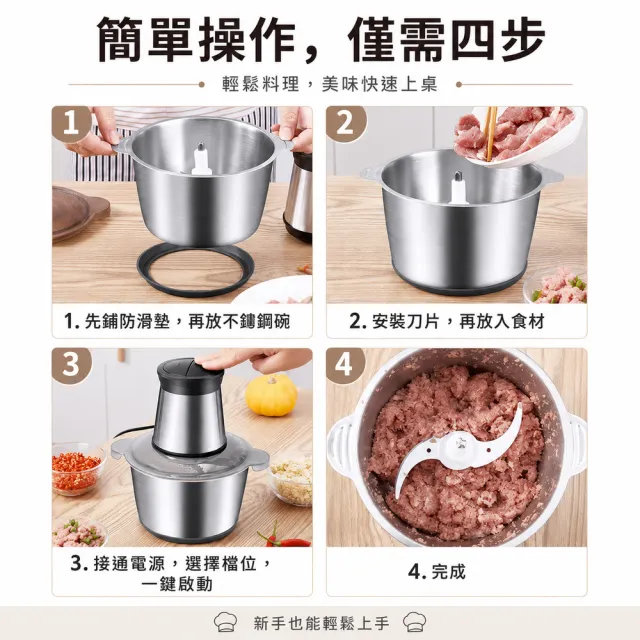 【Felsted 菲仕德】5L電動絞肉機 多功能食物調理機 304不鏽鋼絞肉器 碎肉機 打肉機 蒜蓉機 切菜絞菜料理機