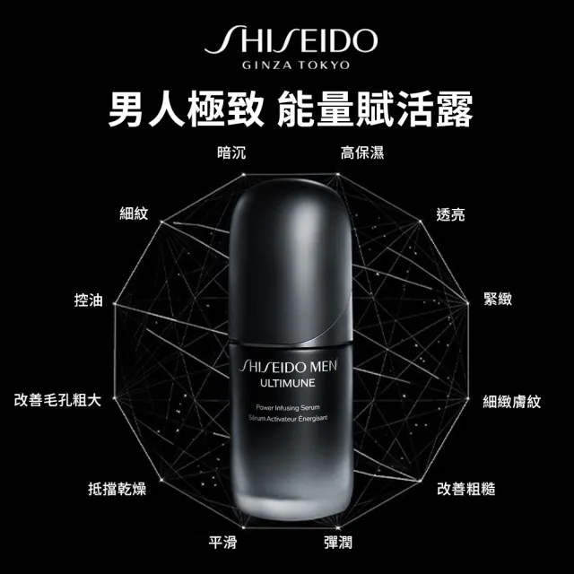 【SHISEIDO 資生堂國際櫃】男人極致系列 能量賦活限定組(送禮推薦/男生禮物)