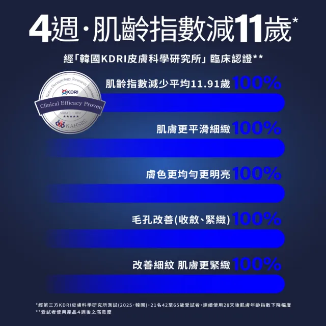 【MIRAE 未來美】專業院線韓國PDRN+牛奶外泌體新生精華 120mL霸容量 (精華*1+補充管*7)
