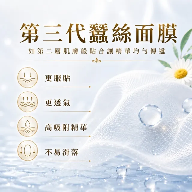 【Sesedior 希希娣兒】亮妍淡斑透亮面膜50片(無暇透明感 • 溫和調理 • 細嫩美肌 • 保濕透亮)