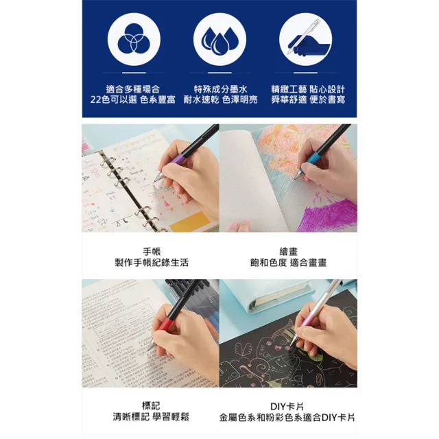 【全勝】PILOT 百樂 Juice up超級果汁筆 0.5mm(盒裝5入/LJP-20S5)