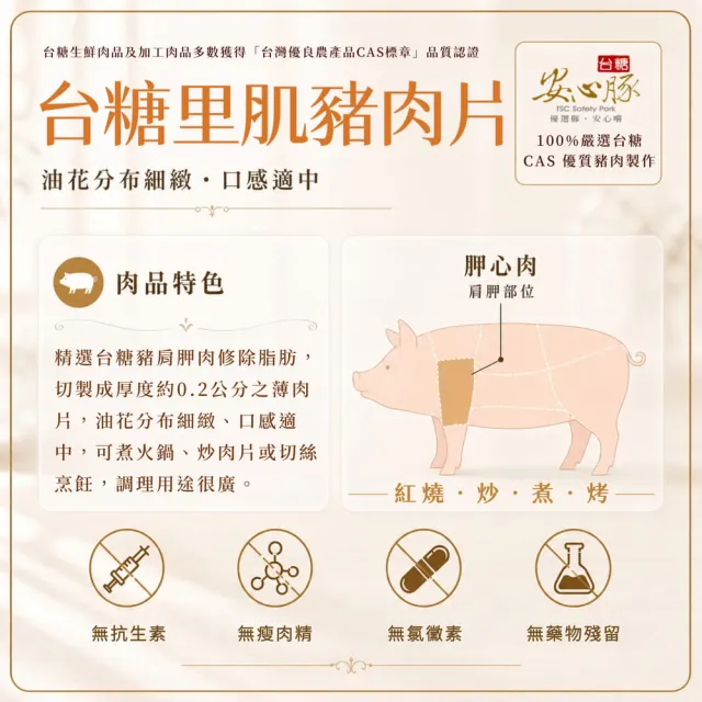 【台糖安心豚】里肌豬肉片300g x4包(國產低脂里肌 凝鮮細緻鮮甜 涮煮煎炒料理多元)