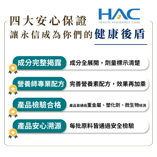 【永信藥品】晶亮葉黃膠囊6瓶組(中秋送禮/共720粒 /玻尿酸鈉 /百位醫師推薦 /世界品質金獎 /游離型)