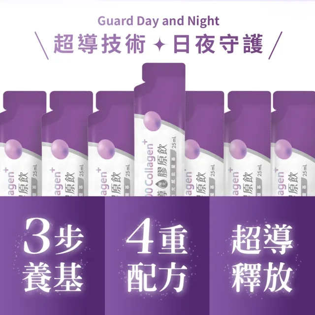 【HomeDr.】超導極光膠原飲x3盒(25ml/包  10包X3盒  6000mg Nippi膠原+野櫻莓+玻尿酸+Q10 啟動能量光感)