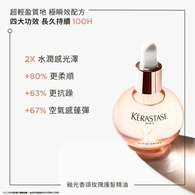 【KERASTASE 巴黎卡詩】釉光香頌玫瑰護髮精油45ml+髮膜200ml(全新上市/小粉球/柔順/抗躁/蓬彈)
