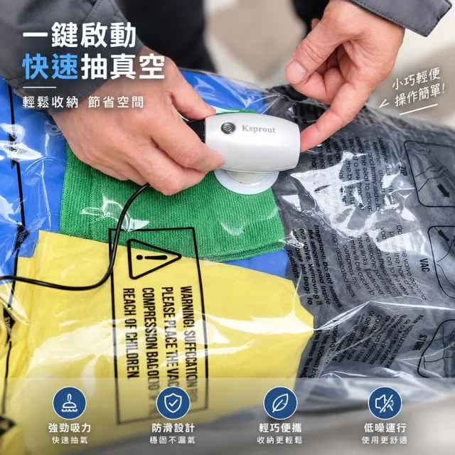 【3Well】2in1充抽氣真空機組含2大6中真空收納袋(旅行組 迷你幫浦 抽氣機 行李打包 冬衣換季)