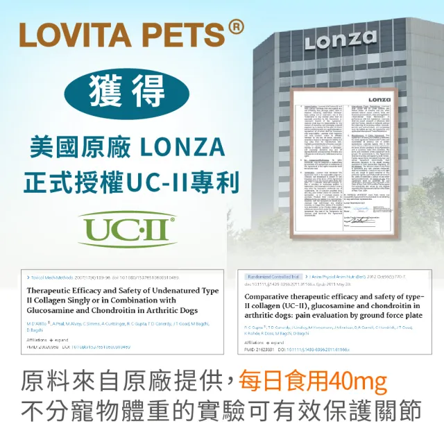 【LOVITA 愛維他】LOVITA PETS  寵物關節舒活膠囊*1瓶(寵物保健)
