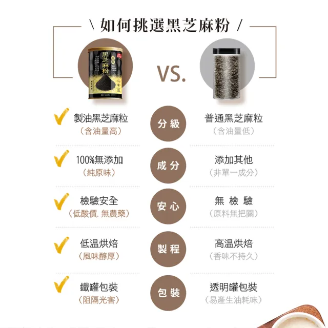 【紅布朗】芝香如初禮盒(黑芝麻粉X3罐)中秋禮盒 伴手禮品 全素食 長輩養生 教師節 非月餅蛋黃酥 送禮推薦