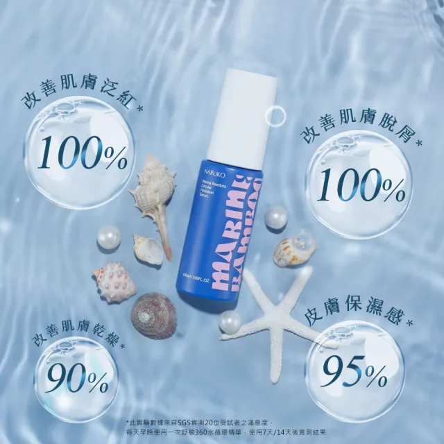 【NARUKO 牛爾】海生竹舒敏360水循環精華30ml+海生竹輕盈保濕水乳液100ml(瞬修護彈潤補水)