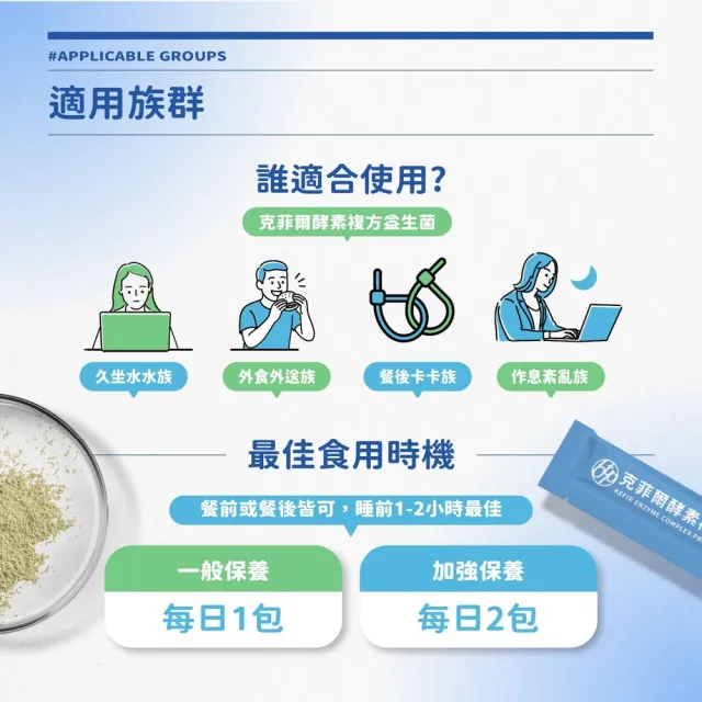 【BTP】克菲爾酵素複方益生菌粉包 4盒(2.5g*30入/盒/四大正宗/7菌共生發酵/黃金益生盟/排便順暢)