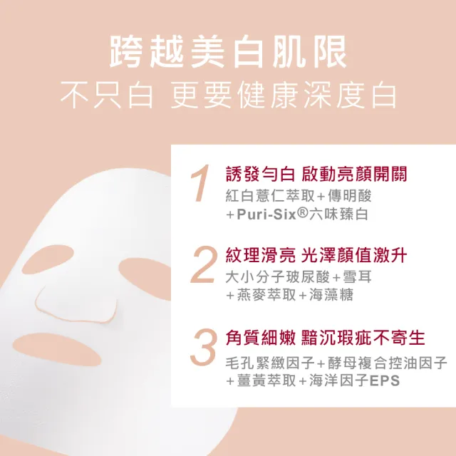 【NARUKO 牛爾】買1送1★紅薏仁健康雪白面膜25ml*10片(2盒共20片)