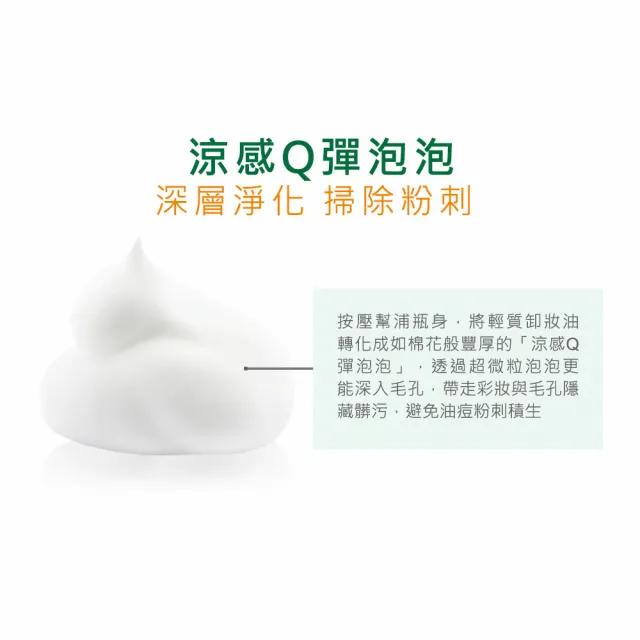 【NARUKO 牛爾】茶樹快閃洗卸兩用幕絲150ml x2+抗痘粉刺調理水150ml x2(油水平衡調理組)