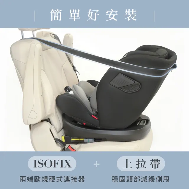 【PERO】Cuore012 Plus ISOFIX 360度旋轉新生兒汽車安全座椅(新生兒安全座椅 安全座椅 前後向)