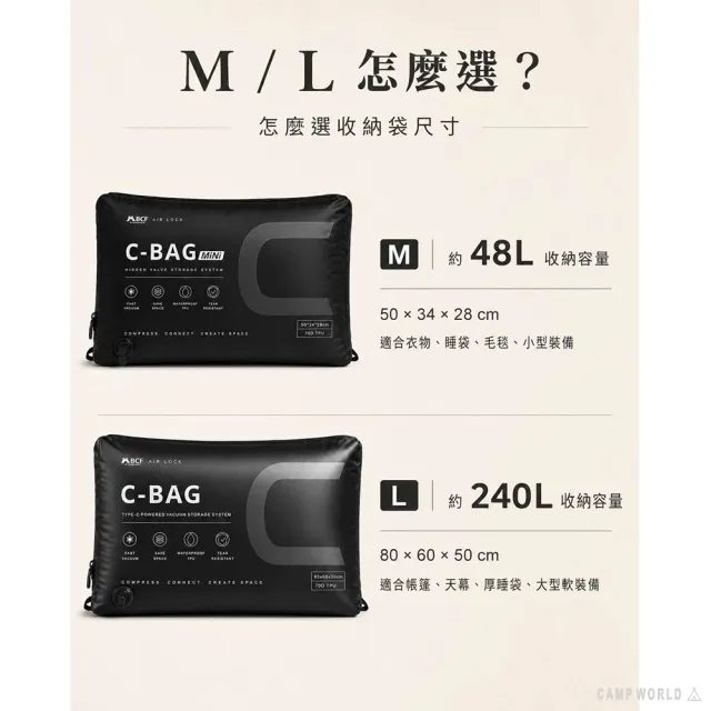 【MBCF 露營狂】C空袋 50x34x28cm 露營真空袋 帳篷收納袋 高氣密防水 熱壓工藝 真空壓縮袋 逐露天下