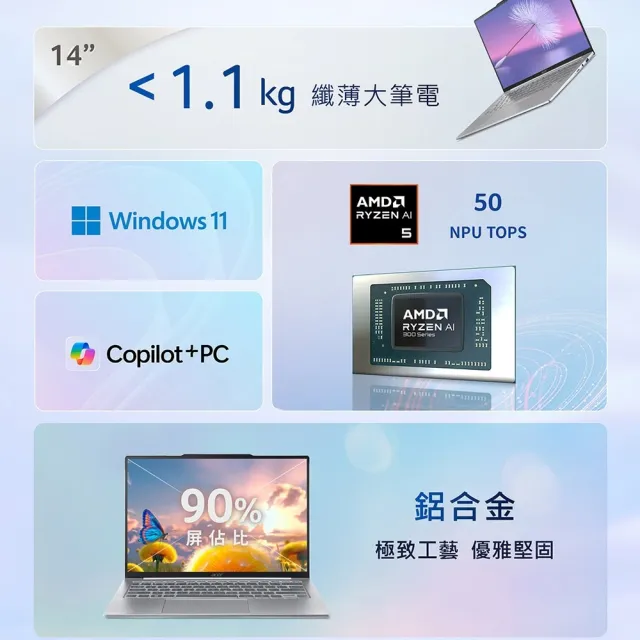 【Acer 宏碁】14吋Ryzen AI 5 3K OLED輕薄AI筆電(Swift Air/SFA14-61M-R7TM/R5-330/16G/512G/W11)