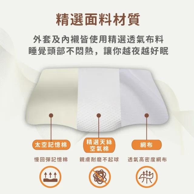 【Beroso 倍麗森】買一送一 金絲透氣護頸防鼾蝶形記憶枕頭(SGS檢驗合格 記憶枕 禮物)
