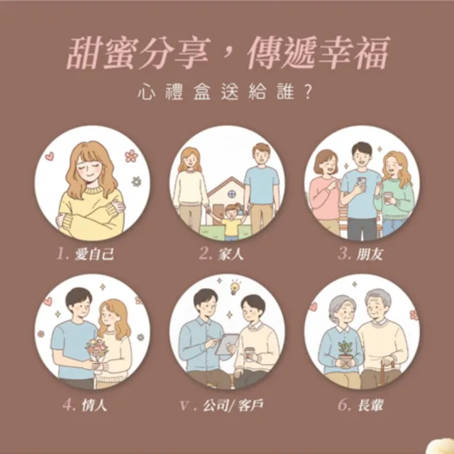 【Sweet Square 心心甜心屋】手工牛軋糖心禮盒任選3入組315gx3(匠心經典/果韻悠然/茶語心聲)(中秋禮盒/送禮