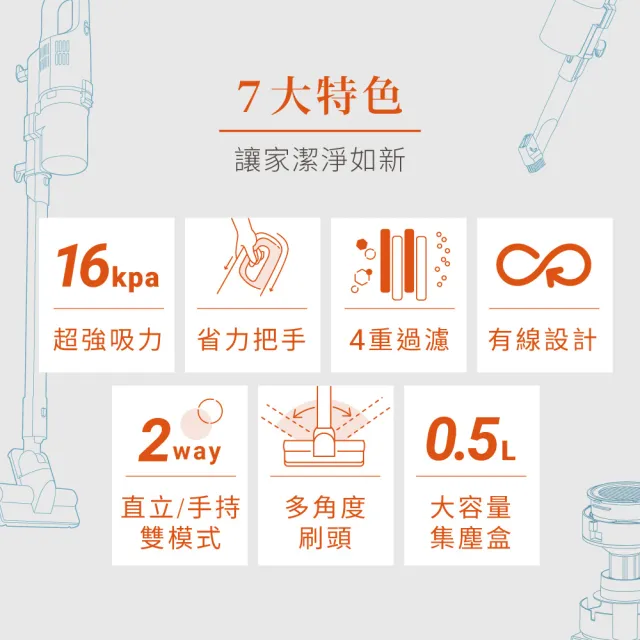 【IRIS】有線輕量手持式吸塵器SCA-112(強吸力/直立/手持式/大容量集塵)