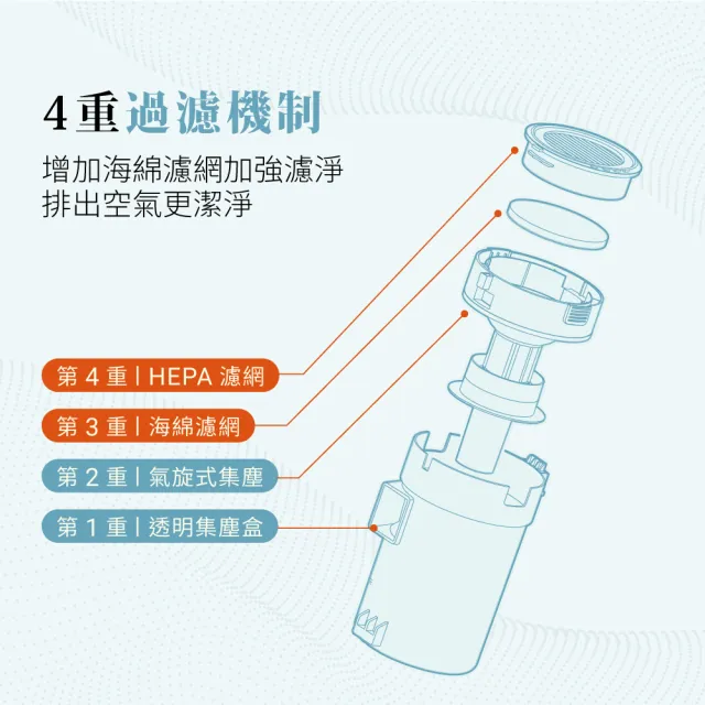 【IRIS】有線輕量手持式吸塵器SCA-112(強吸力/直立/手持式/大容量集塵)