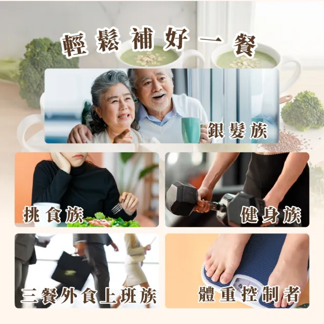 【Dr. Ginger 薑博士】超青汁多穀植物奶12包/盒 (台灣紅藜/羽衣甘藍/銀耳)