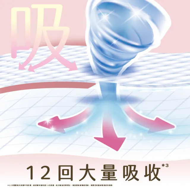 【妙而舒】極透舒膚妙兒褲 M-XL 2箱購(M33片x12包/L27片x12包/XL24片x12包)
