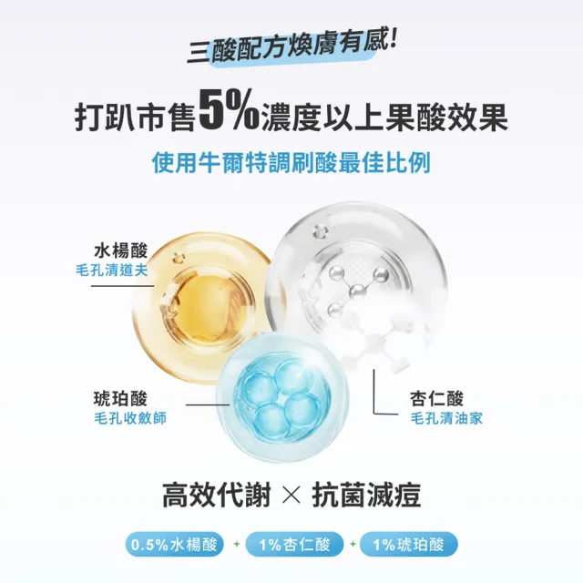 【NARUKO 牛爾】茶樹三酸AI抗痘調理水150ml+茶樹抗痘粉刺調理乳120ml